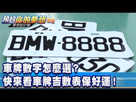 兇車查詢|車牌號碼吉凶測試，汽車車牌號碼測吉凶，測車牌號碼。